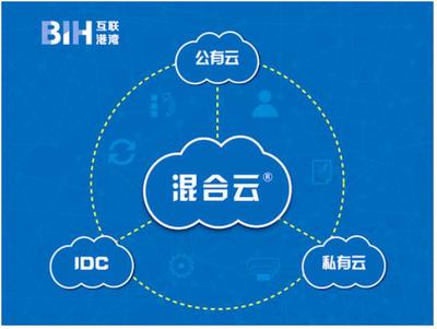 布局混合云，互聯(lián)港灣為云計(jì)算未來(lái)加碼