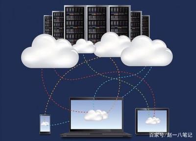 阿里云服務(wù)器計(jì)算型C5與密集計(jì)算型IC5深度解析 如何精準(zhǔn)選擇您的云端算力