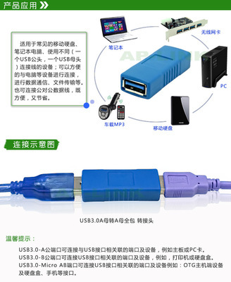 USB3.0雙母頭轉接頭 功能、應用與選購指南